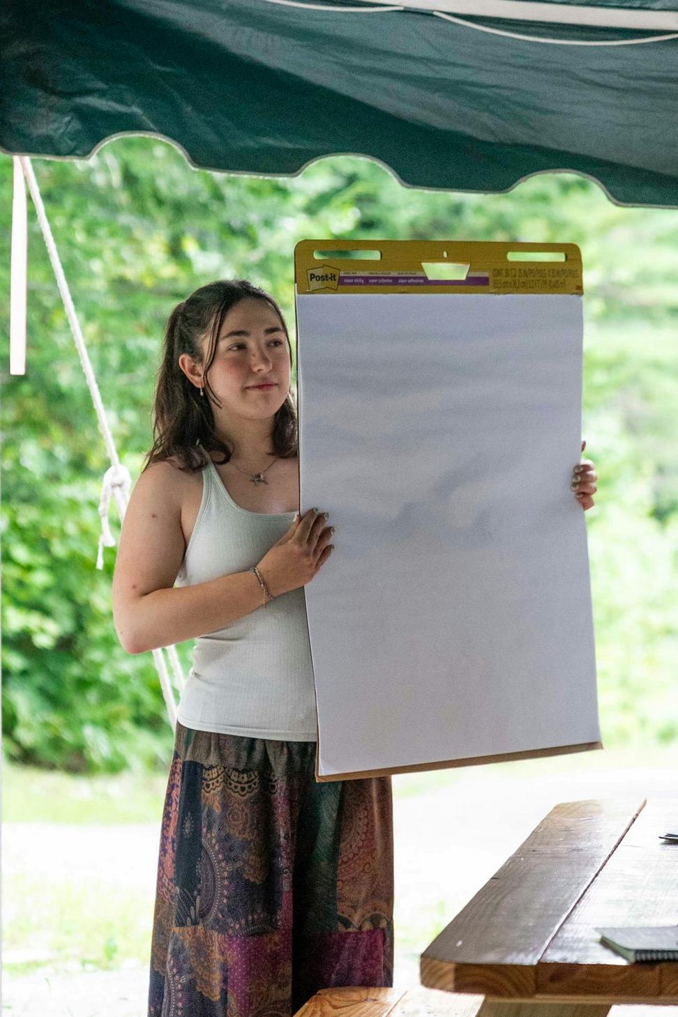 Community involvement